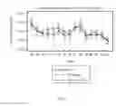 Fig. 09 - Vaccine for PCV2 and mycoplasma