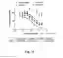 Fig. 07 - Bifunctional molecules with antibody-recruiting and entry inhibitory activity against the human immunodeficiency virus