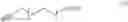 Fig. 43 - Bifunctional molecules with antibody-recruiting and entry inhibitory activity against the human immunodeficiency virus