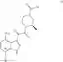 Fig. 47 - Bifunctional molecules with antibody-recruiting and entry inhibitory activity against the human immunodeficiency virus