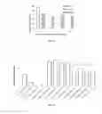 Fig. 02 - Compositions and methods for treating viral infections through stimulated innate immunity in combination with antiviral compounds