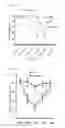 Fig. 02 - Methods and Compositions for the Treatment of Proliferative and Pathogenic Diseases