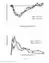 Fig. 02 - Fast-acting insulin composition comprising a substituted anionic compound and a polyanionic compound