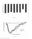 Fig. 08 - Fast-acting insulin composition comprising a substituted anionic compound and a polyanionic compound