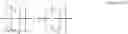 Fig. 37 - Fast-acting insulin composition comprising a substituted anionic compound and a polyanionic compound