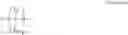 Fig. 40 - Fast-acting insulin composition comprising a substituted anionic compound and a polyanionic compound