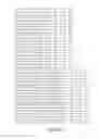 Fig. 34 - WIREFRAME NANOSTRUCTURES