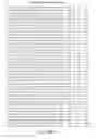 Fig. 50 - WIREFRAME NANOSTRUCTURES