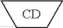 Fig. 69 - CYCLODEXTRIN-BASED POLYMERS FOR THERAPEUTIC DELIVERY
