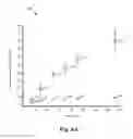 Fig. 07 - Drug delivery system and method