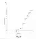 Fig. 08 - Drug delivery system and method