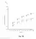 Fig. 10 - Drug delivery system and method