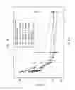 Fig. 17 - ST-246 liquid formulations and methods