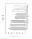 Fig. 20 - ST-246 liquid formulations and methods
