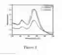 Fig. 03 - Nanoparticle Photoacoustic Imaging Agents