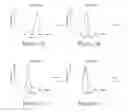 Fig. 08 - Nanoparticle Photoacoustic Imaging Agents