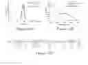Fig. 11 - Nanoparticle Photoacoustic Imaging Agents