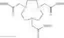 Fig. 21 - Metal complexes and fluorination thereof