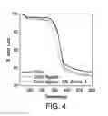 Fig. 05 - CHITIN AND ALGINATE COMPOSITE FIBERS