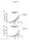 Fig. 15 - Cellular transplant site