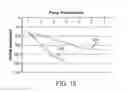 Fig. 23 - Quantification and inventory management of expressed human breast milk