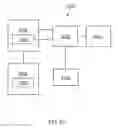 Fig. 33 - Quantification and inventory management of expressed human breast milk