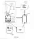 Fig. 35 - Quantification and inventory management of expressed human breast milk
