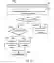 Fig. 40 - Quantification and inventory management of expressed human breast milk