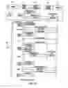 Fig. 78 - Medical treatment system and methods using a plurality of fluid lines