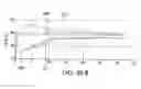 Fig. 87 - Medical treatment system and methods using a plurality of fluid lines