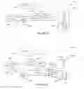 Fig. 88 - Medical treatment system and methods using a plurality of fluid lines