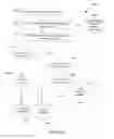 Fig. 91 - Medical treatment system and methods using a plurality of fluid lines