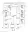 Fig. 96 - Medical treatment system and methods using a plurality of fluid lines