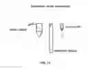 Fig. 12 - Method for filtering blood to produce plasma or serum