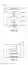 Fig. 08 - Supplemental device for attachment to an injection device
