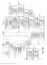 Fig. 13 - Supplemental device for attachment to an injection device