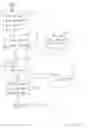 Fig. 04 - Method for detecting an inspiratory flow limitation during sleep-disordered breathing