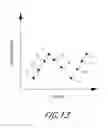 Fig. 16 - Catheter system