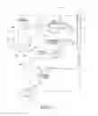 Fig. 05 - Short pulse width stimulation