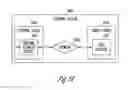 Fig. 13 - Closed loop neural stimulation synchronized to cardiac cycles