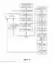 Fig. 11 - Architectures for an Implantable Medical Device System
