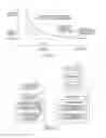 Fig. 18 - Sub-perception modulation responsive to patient input