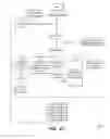Fig. 36 - SYSTEM AND METHOD FOR OPTOGENETIC THERAPY