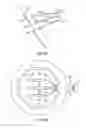 Fig. 12 - Light delivery systems and related methods of use