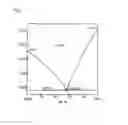 Fig. 03 - MgF—CaFbinary system sintered body for radiation moderator and method for producing the same