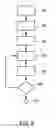 Fig. 06 - Device for determining illumination distributions for IMRT