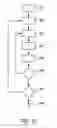 Fig. 08 - Device for determining illumination distributions for IMRT
