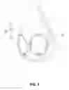 Fig. 02 - FULLY SEALED ANTI-POLLUTION MASK