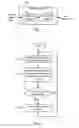 Fig. 02 - Rating system for identifying exciting sporting events and notifying users