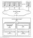 Fig. 01 - Method and system for operating and participating in fantasy leagues